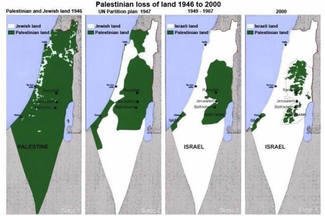 Latar Belakang Sejarah Konflik Israel-Palestina di Jalur 
